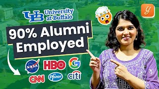 University at Buffalo SUNY: Campus, Top Programs, Fees, Placements & More by Yocket 3,419 views 5 months ago 4 minutes, 54 seconds