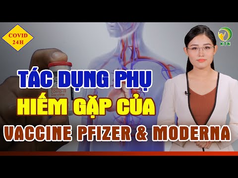 Video: Viêm cơ tim sau khi tiêm vắc xin mRNA. Báo cáo của CDC tiết lộ những chế phẩm nào xảy ra thường xuyên nhất