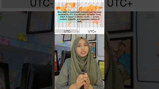 What is GMT? #shortsfeed #shorts #worldtime #gmt #upscaspirants