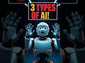 The 3 Types Of AI You Need To Know #shorts #trending