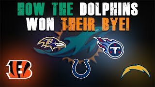 How The Miami Dolphins Won Their Bye Week!/ Grant To IR!