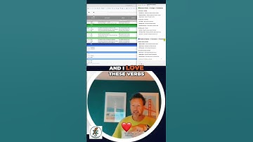 Find Courage: Steps To Overcome Fear And Build Confidence #shorts