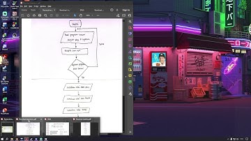 Program Bahasa C++ Dan Flowchart Untuk Mencari Nilai Luas Trapesium