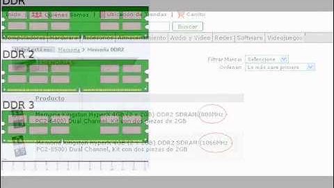 Memoria RAM, en 3 minutos