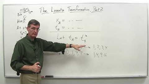 The Lorentz transformation part 2   Stanford University   Coursera
