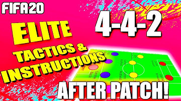 FIFA 20: BEST FORMATIONS AFTER PATCH! 442 CUSTOM TACTICS & INSTRUCTIONS: PERFECT FOR FUT CHAMPS