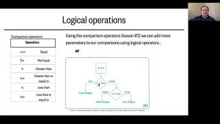 Lesson 3, Part 4: Logical operations