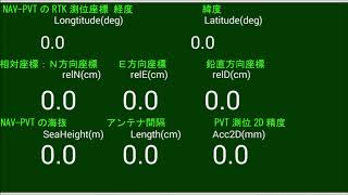 【信州Makers】RTK Monitor 試運転 Moving Baseモードの座標見る