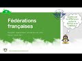 Fdrations nationales bia nrs35