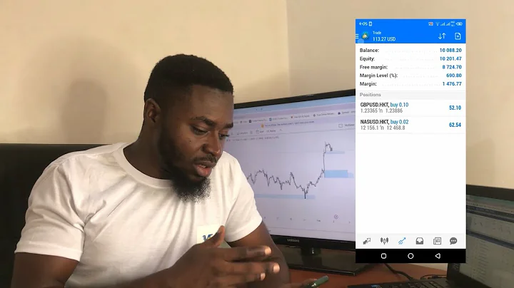 How To Close Out Partial Profit On MT4 & MT5 On Laptops And Mobile Devices | MT4 For Iphone Resolved