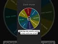 deleting one country artist a day until one is left #country #funny #interactive #shorts