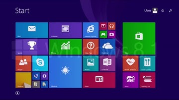 Windows 8.1 support has ended; here