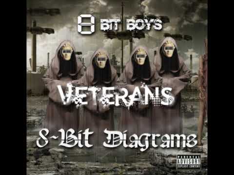 Watch 8 Bit Boys - Veterans on YouTube Watch 8 Bit Boys - Veterans on YouTube