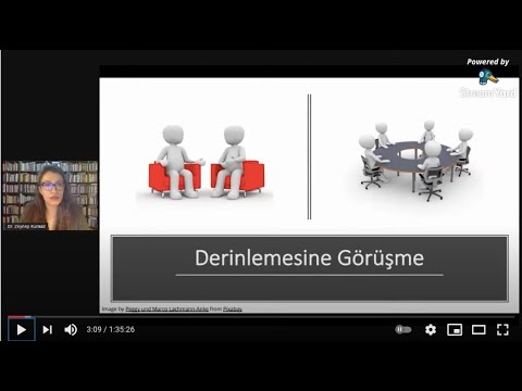 Video: Derinlemesine Görüşme Nedir