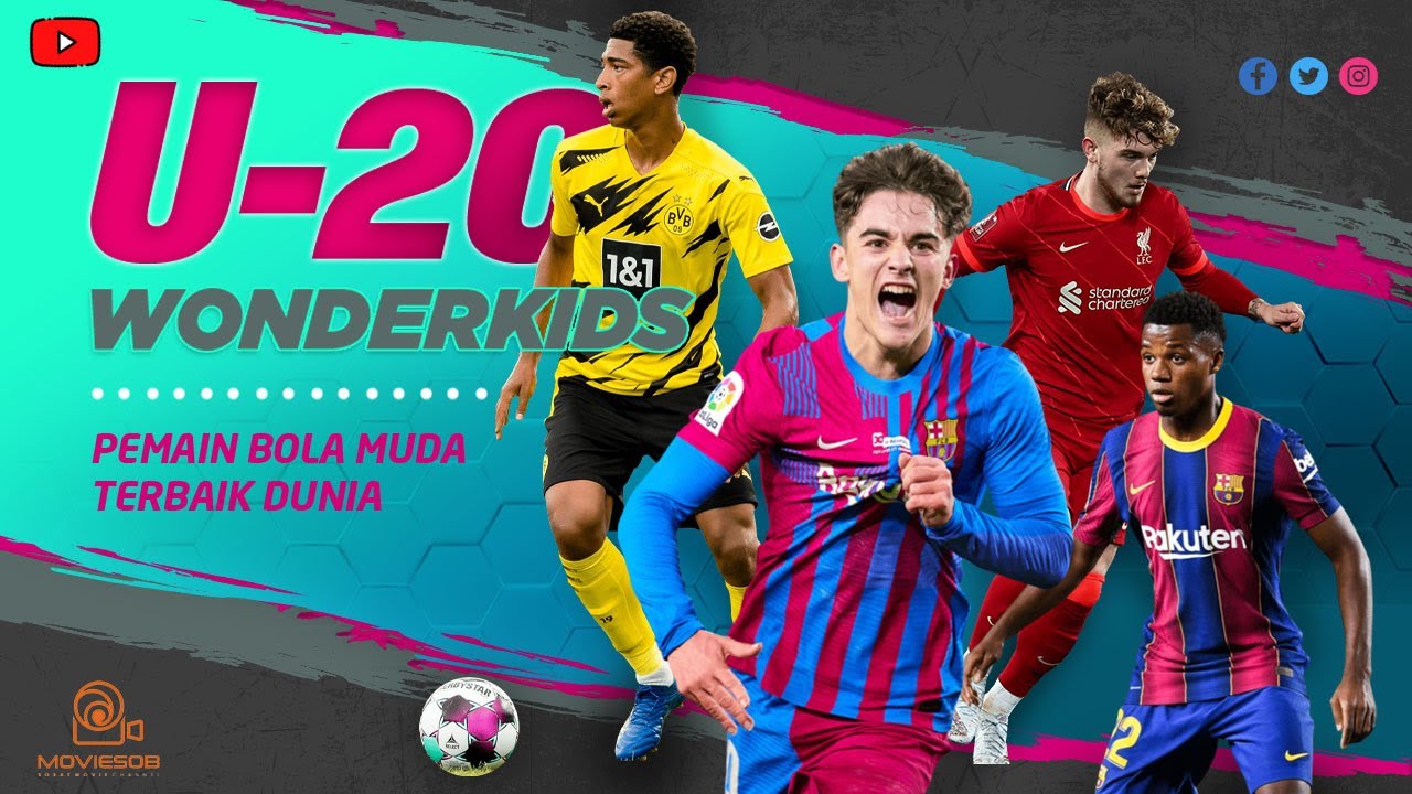Pemain Muda Terbaik 2022