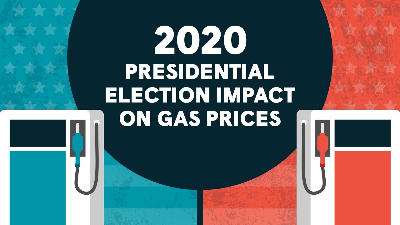 What Will Happen To Gas Prices After the Election? - YouTube