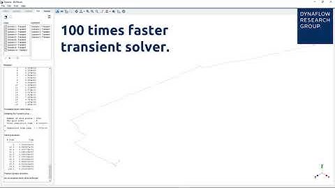 Breakthrough BOSfluids Transient Solver Performance