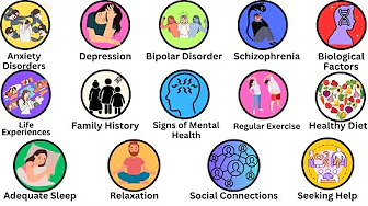 Unlocking the Secrets to Mental Well-being Explained in 2 minutes