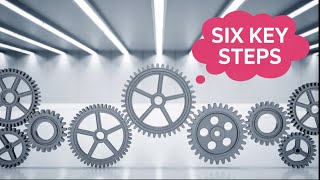 The Secret Framework Top Futurists Use to Shape Tomorrow