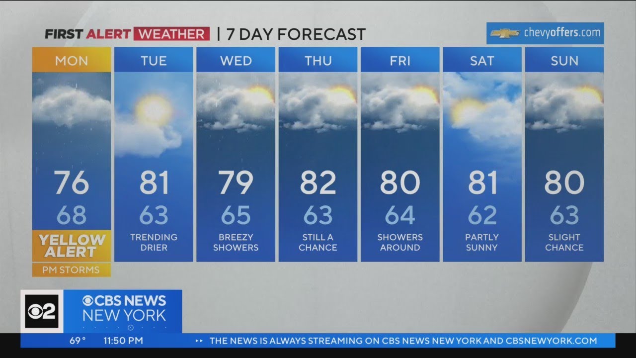 First Alert Forecast: Yellow Alert on Monday for PM storms - YouTube