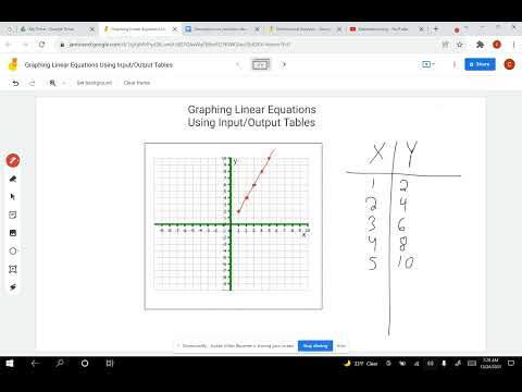 Graphing Linear Equations Using Input /Output Tables