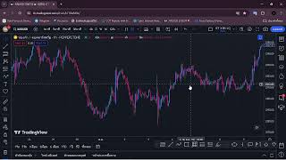 QM Buy Sell ท่าเทรดสุดเทพใน 15 นาที