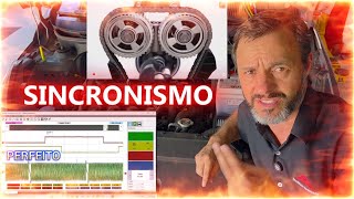 Aprenda Sincronismo De Forma Rapida E Eficaz