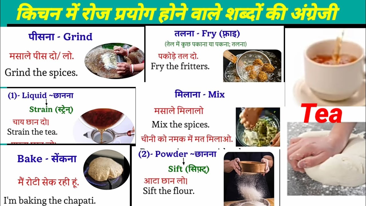 Daily Use Kitchen Vocabulary ll किचन में रोज प्रयोग होने वाले शब्दों की