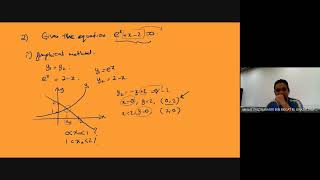 SM025 TOPIC 1 NUMERICAL SOLUTION- TUTORIAL DAN PSPM