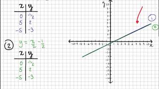 MAT4151 1 Position droites