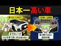 日本一高い車、日産GT-R NISMOを購入したずんだもんの末路