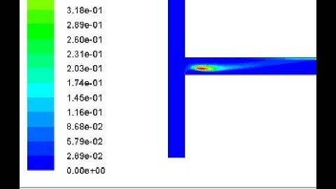 Air-Water Mix Flow | Eulerian Multi-phase Model |T-Junction | Fluent Tutorial |