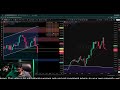 Crypto &amp; Gold Analysis || 10 April  ||  Harshit Patel