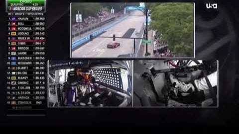 SVG clutch nascar Chicago