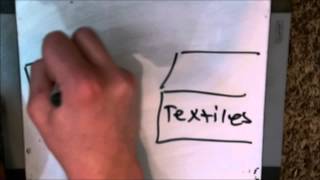 The Antebellum Period
