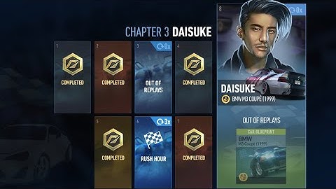 Need for Speed No Limits - Chapter 3 : DAISUKE | Campaign