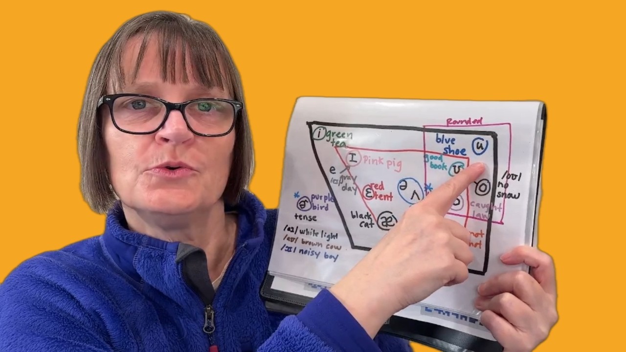 Vowel /u/ as in New Shoe (High Back Tense Vowel) | American English