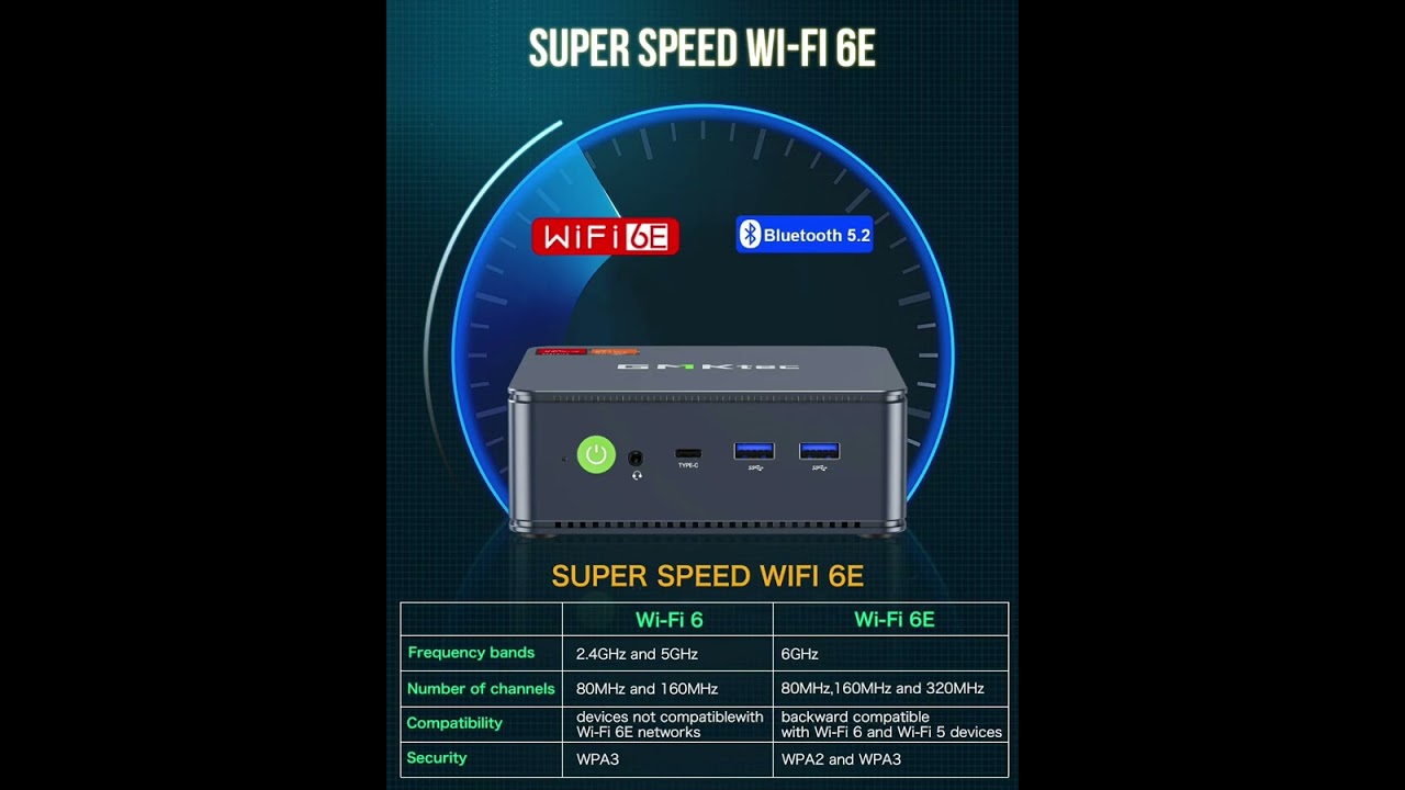 週末特価 GMKtec K6 Ryzen7 7840HS 32GB 2TB AMD Ryzen 7 7840HS Mini PC--NucBox K6