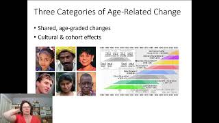 1 2 Age graded changes