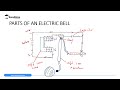 How an Electric Bell Works -(Lesson 10 of 17 -Physics Form 2 Magnetic Effect of an Electric Current)