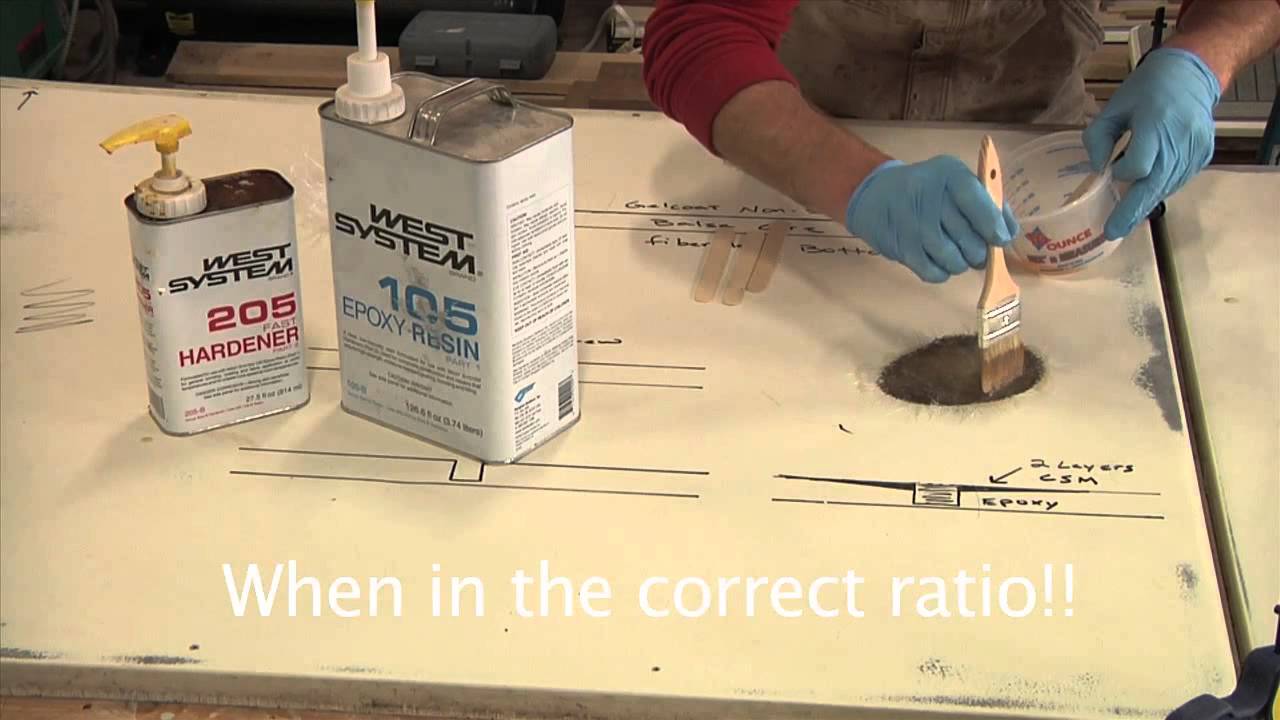 Different Types Of Fiberglass Repair - YouTube