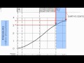 Earth's Interior Properties Quiz