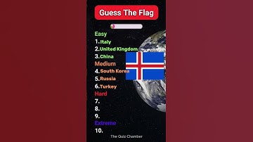 Flag Quiz Can You Guess These 10 Flags? #quiz  #flags  #challenge  #geography