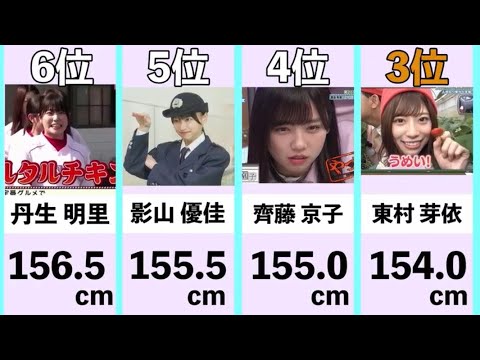 【2021】日向坂46低身長ランキングTop10【比較】