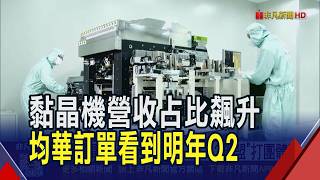 Junhua's revenue from die bonding machines surges! Optimistic about its operations, orders extend...