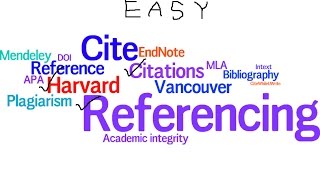 Harvard Referencing