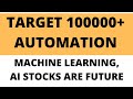 Target 100000+ 🔥 Automation Stock, Artificial Intelligence Share, Machine Learning, Stock for Future