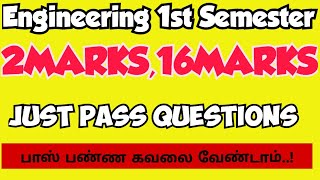 GE3151|Important Questions|Python Programming|Important questions|Engineering king|