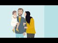 ما هو مرض السكري من النوع 1 Hvad Er Type 1 Diabetes 