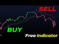This FREE 3 Indicator Strategy is Shockingly Simple &amp; Effective